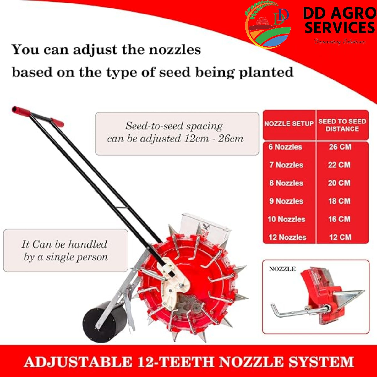 Hand Push Manual Seeder SINGLE | Precision Multi-Crop Planter for Paddy, Peanut, Maize, Soybean, Sunflower, Cotton, Beans | 13 Adjustable Seed Wheels | 12Teeth (STEEL) # Adjustable Seed Spacing